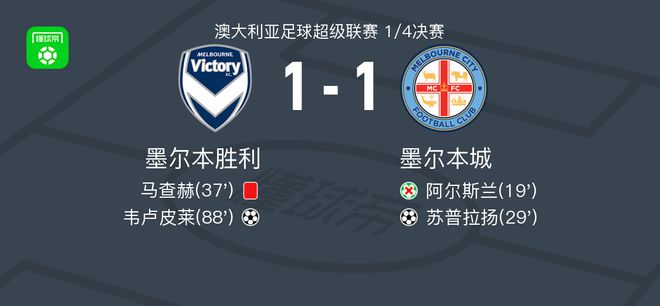 卡崭露头角