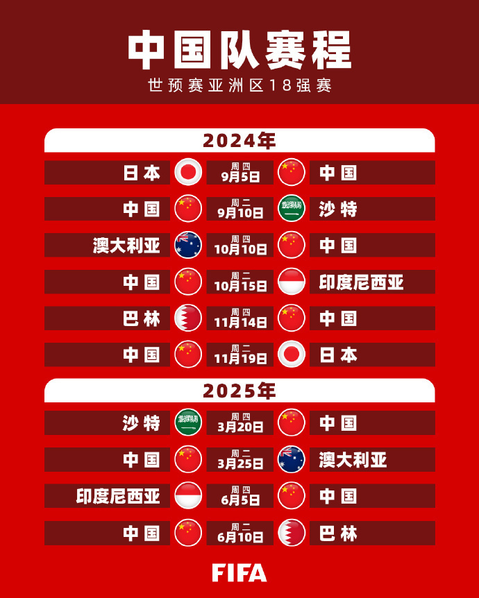 在波特兰开 在波特兰开