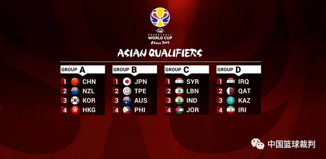 隨著小組賽