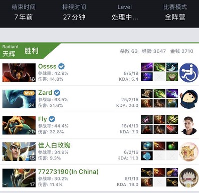 經為俄羅斯 經為俄羅斯