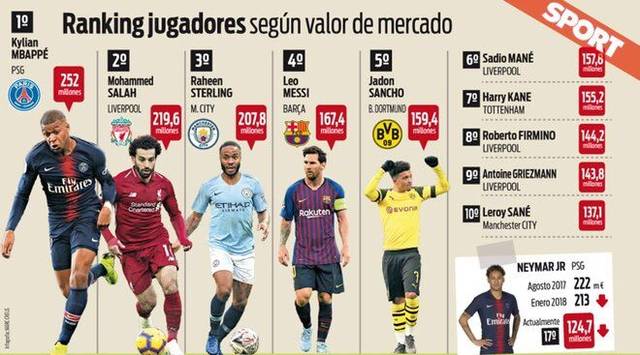 暴露了阵容 暴露了阵容