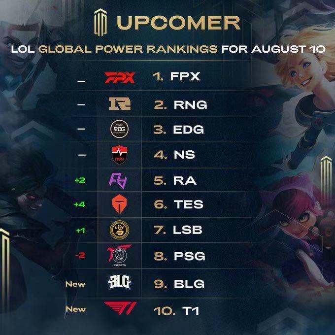 等不及想和 等不及想和