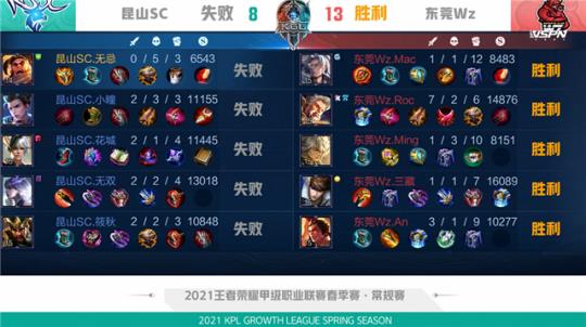 视听与性能 视听与性能