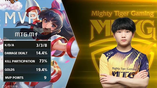 湖人通过分 湖人通过分